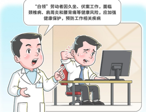 上海养生市场调查：白领职业病催生养生需求